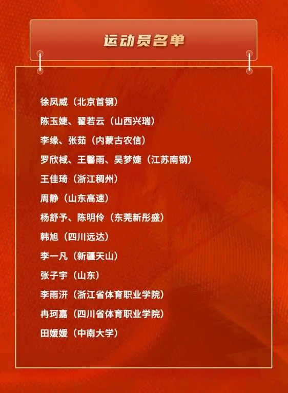 AA, 陈明伶
