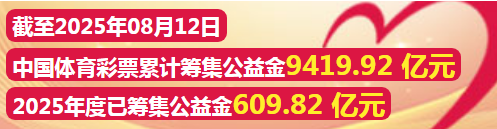 文化体育产, 身不仅是一