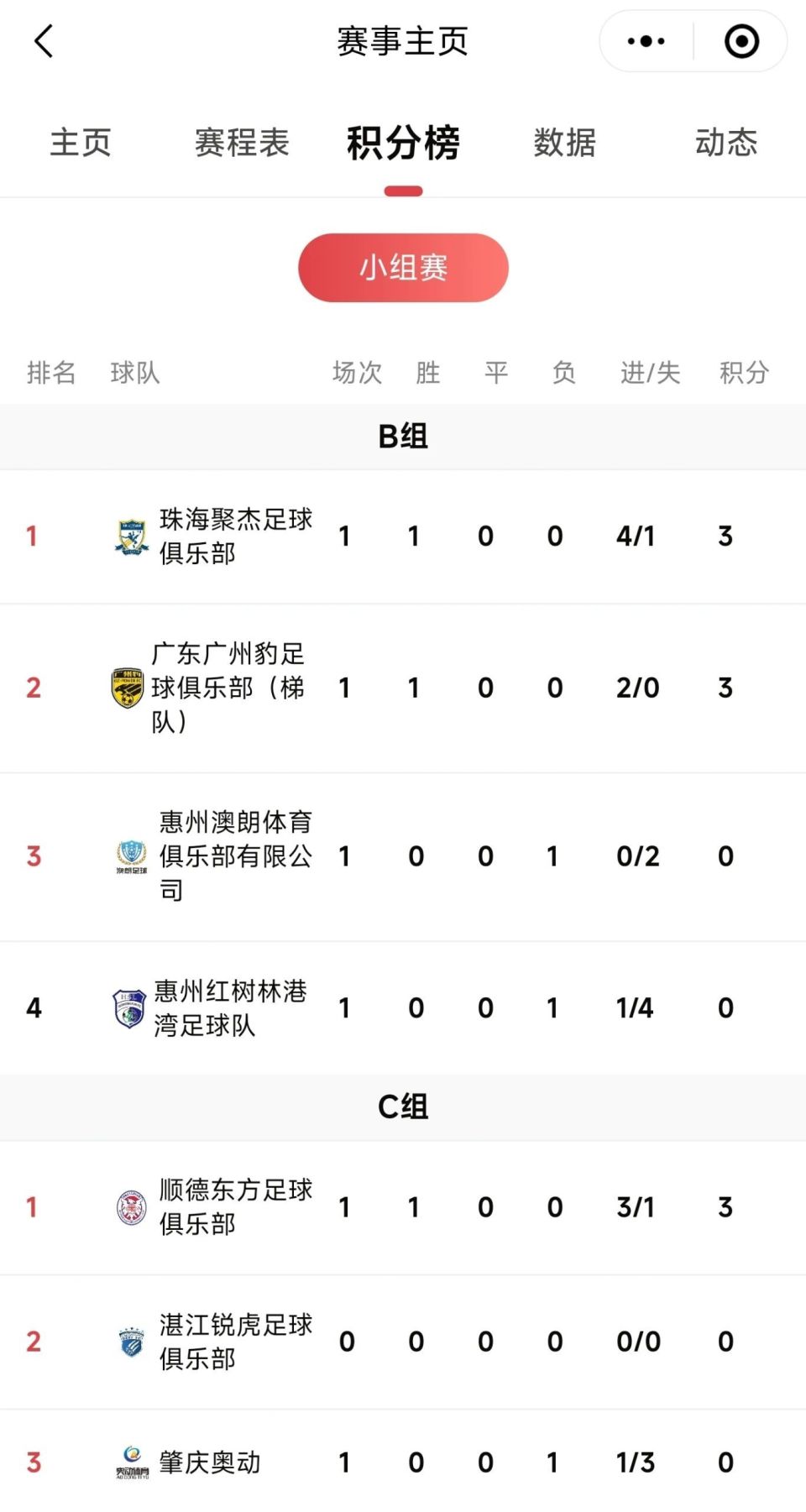 事官网入口, https