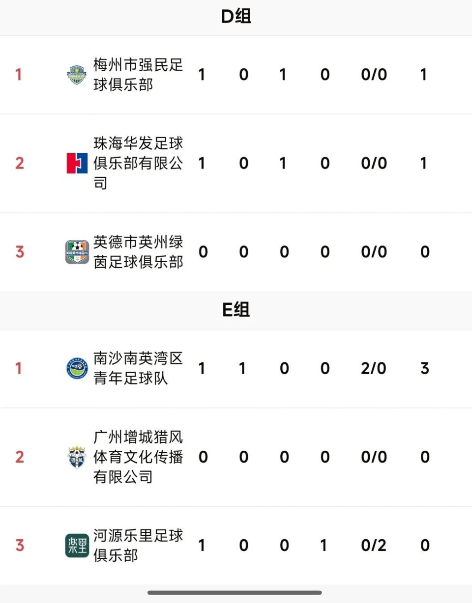点击, cDUZg