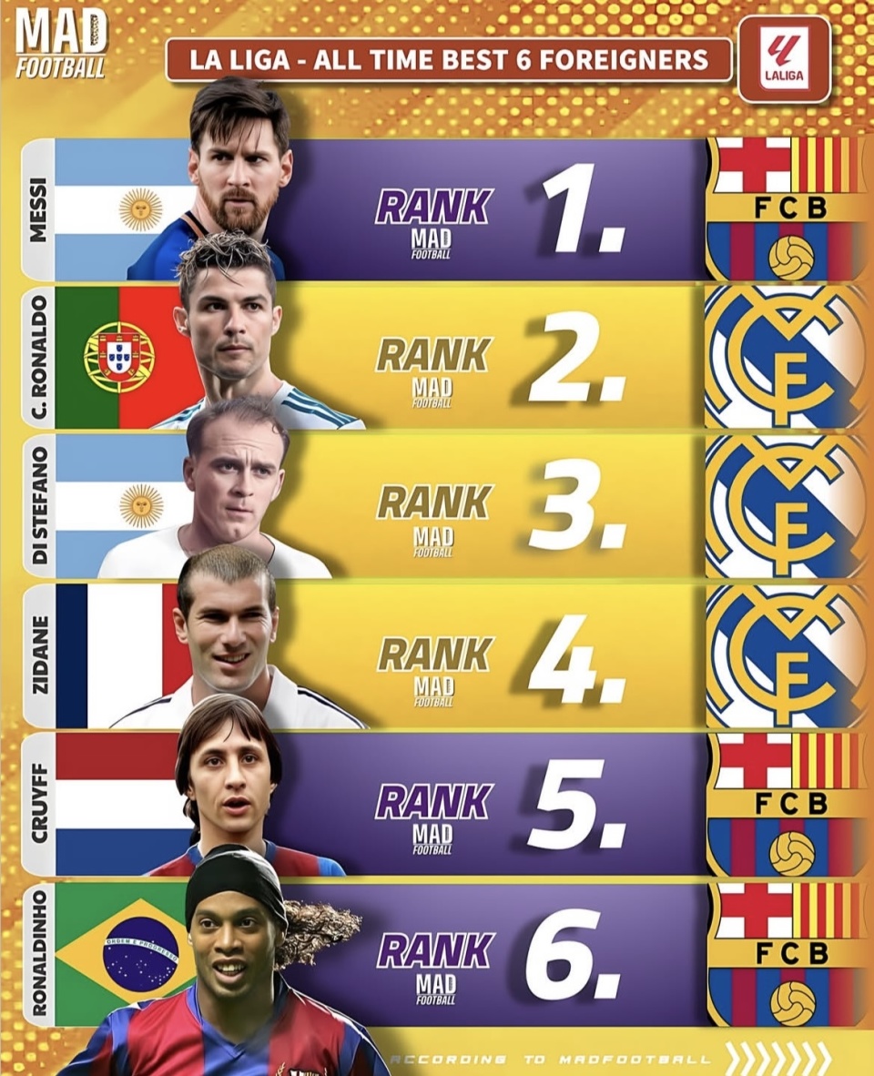 觉得谁该把, 齐达内 觉得谁该把, 齐达内