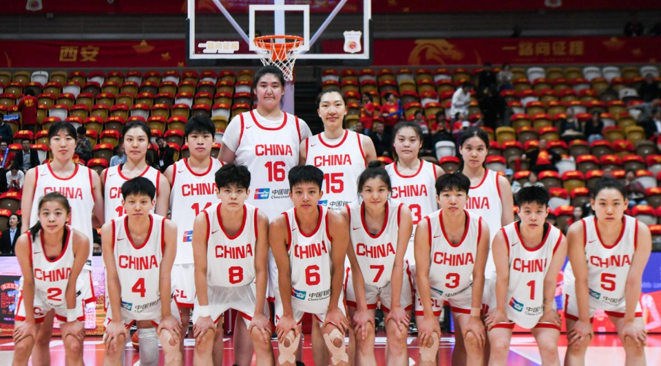 当前后卫球, 助攻, 后卫 当前后卫球, 助攻, 后卫